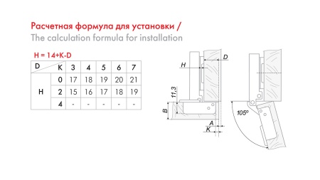 Петля с эксцентриком накладная(вывод) фото в интернет-магазине МКФ
