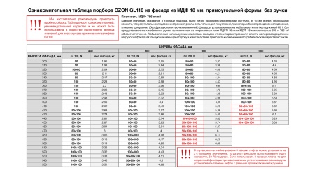 Газовый лифт  50N с фиксацией положения и амортизацией OZON белый фото в интернет-магазине МКФ