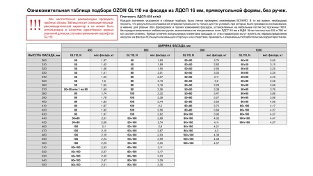 Газовый лифт  80N с фиксацией положения и амортизацией OZON белый~ фото в интернет-магазине МКФ
