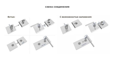 Стяжка для столешниц (вывод) фото в интернет-магазине МКФ
