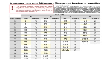 Газовый лифт  80N открытие вверх с промежуточной фиксацией серый(вывод) фото в интернет-магазине МКФ