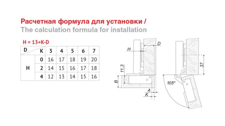Петля с доводчиком накладная, с планкой фото в интернет-магазине МКФ