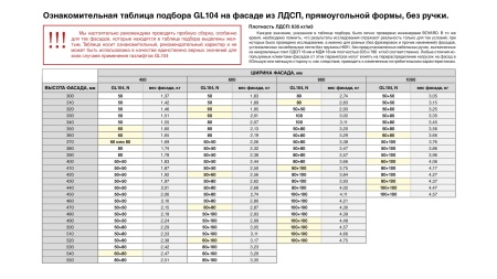 Газовый лифт  80N открытие вверх с промежуточной фиксацией серый(вывод) фото в интернет-магазине МКФ